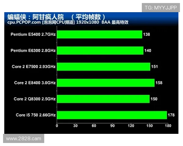 亚洲城游戏：全面解析热门娱乐平台的特色与优势